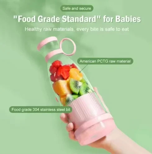 Gadget Brothers® Travel Portable Mini Juice Blender