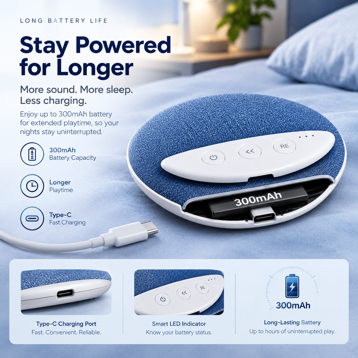 The PillowSync™ - Ultra Slim Premium Sleep Sound System