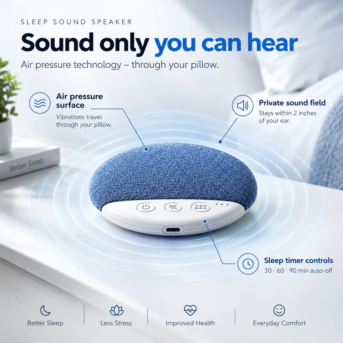 The PillowSync™ - Ultra Slim Premium Sleep Sound System