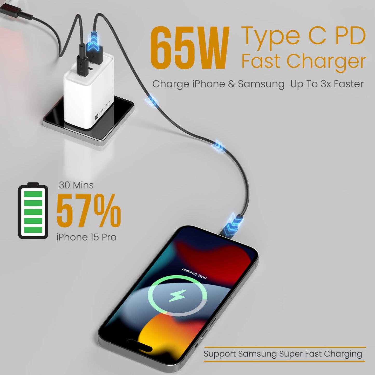 Portronics 65W Adapto
