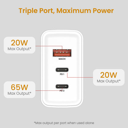 Portronics 65W Adapto