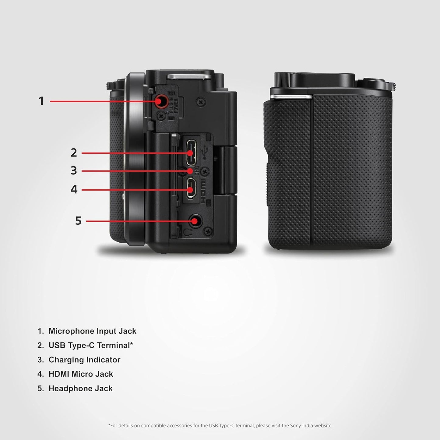 Alpha ZV-E10 Camera