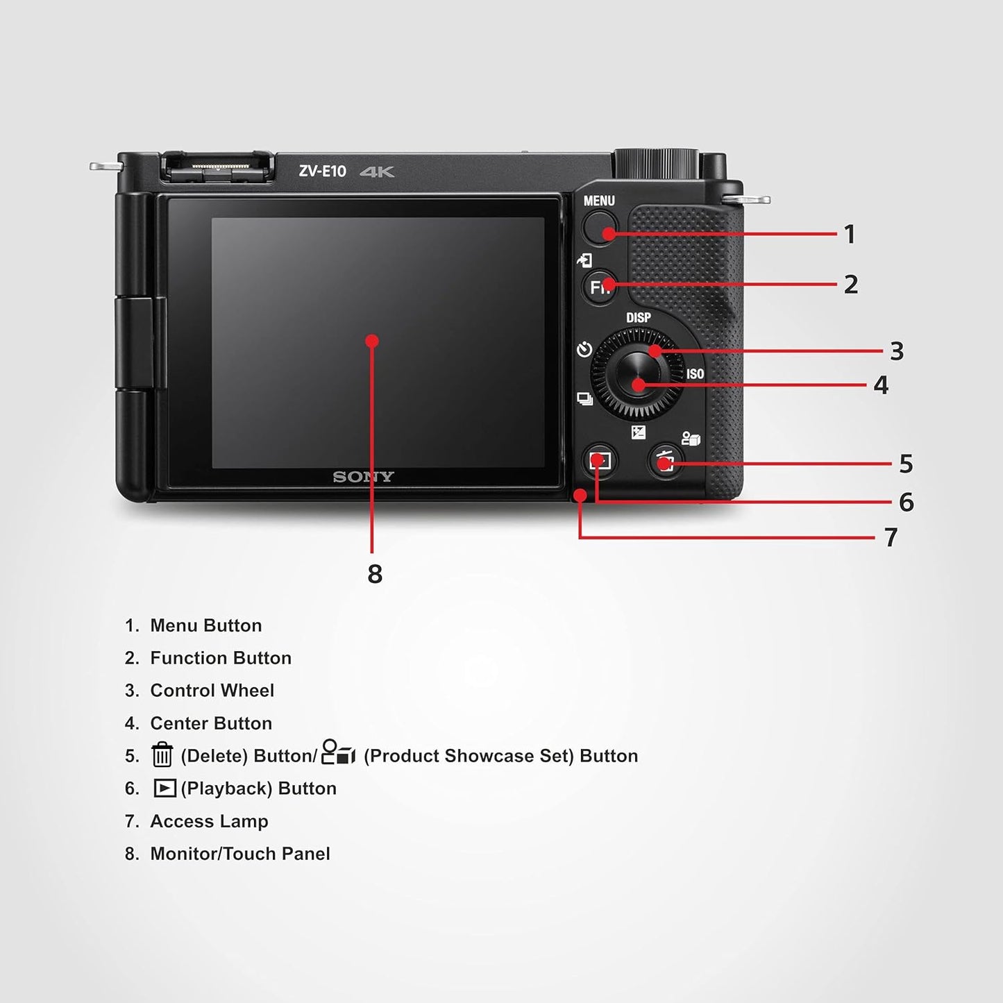 Alpha ZV-E10 Camera