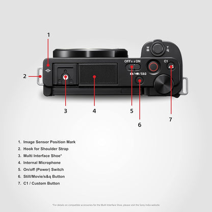 Alpha ZV-E10 Camera