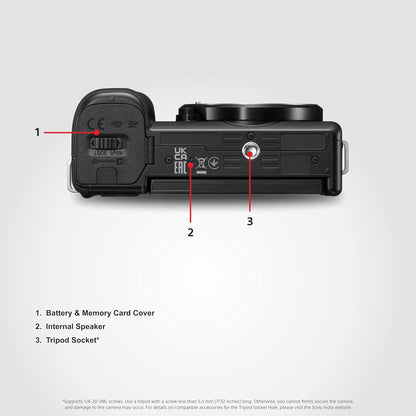Alpha ZV-E10 Camera