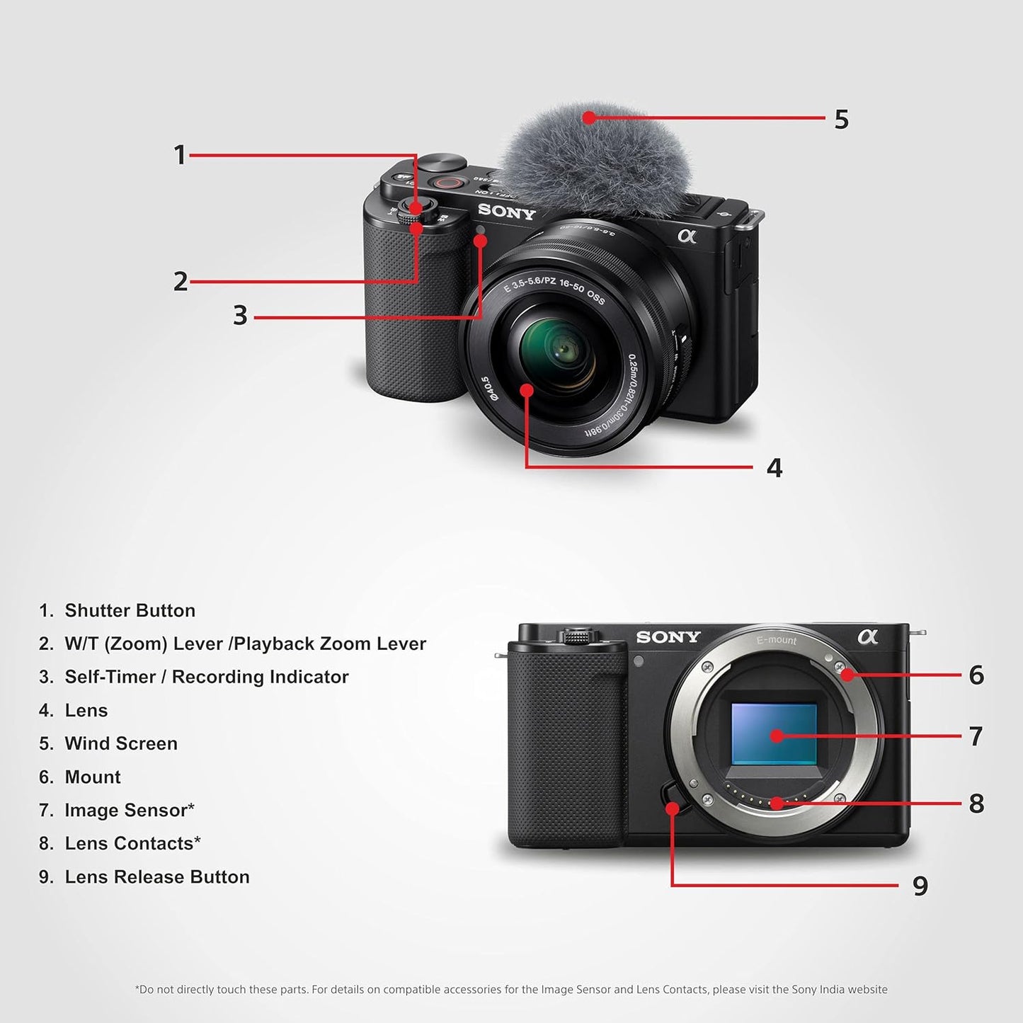 Alpha ZV-E10 Camera
