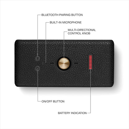 Emberton III Speaker